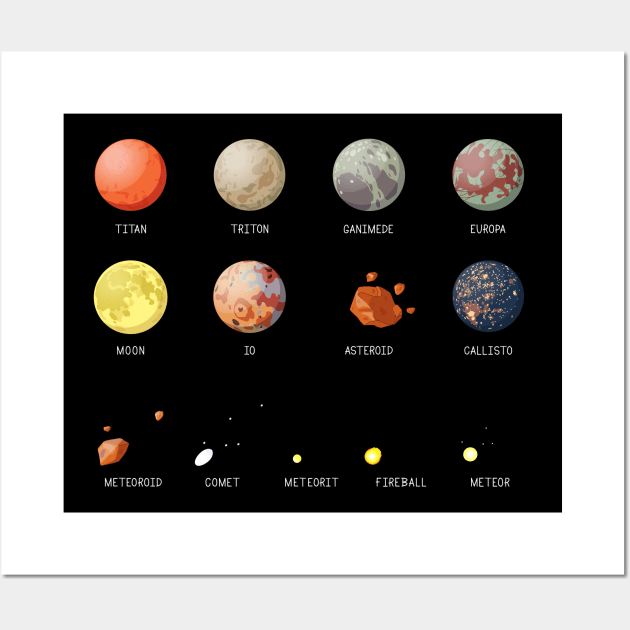 Outer space element exploration Wall Art by Mako Design 